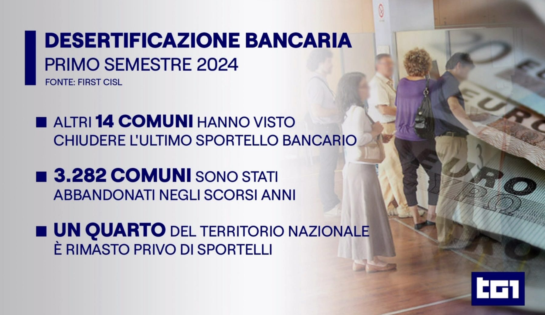 La Desertificazione Bancaria in Italia: Un Fenomeno in Crescita