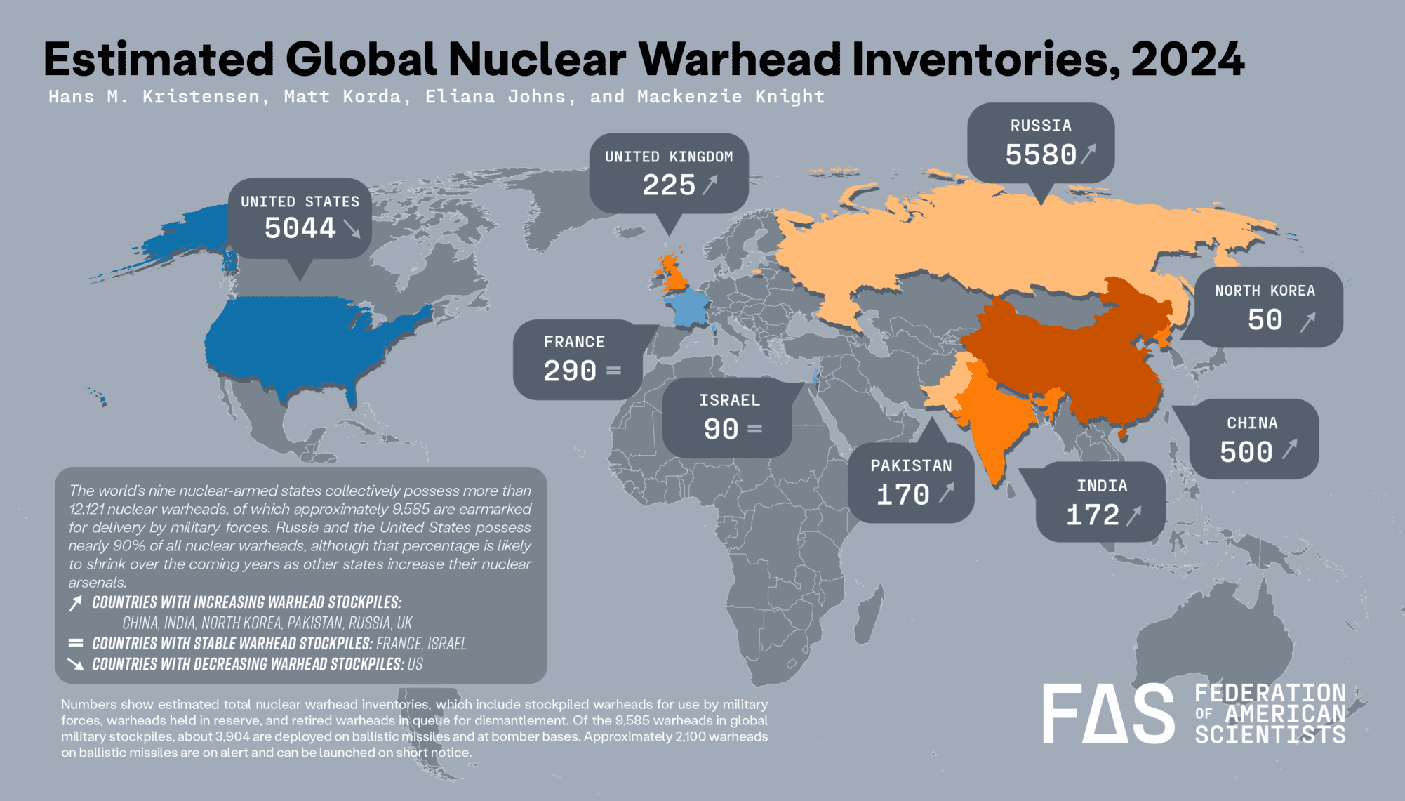 Intelligenza Artificiale e Armi Nucleari: Impatti Sui Mercati Finanziari Globali